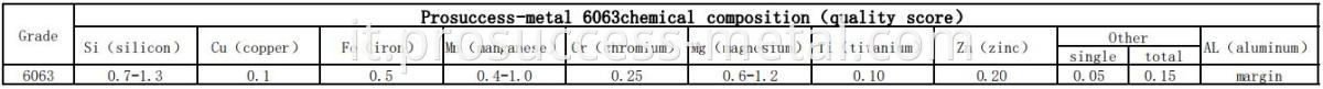 6063 Aluminum Alloy 